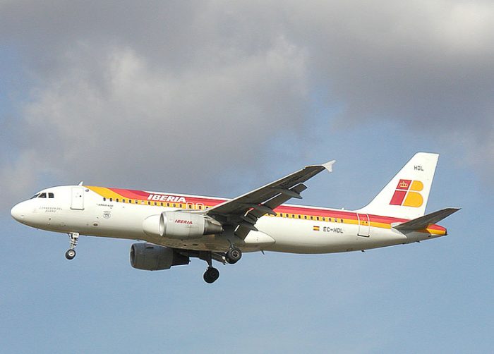 Precio-objetivo-IAG Precio Objetivo de IAG