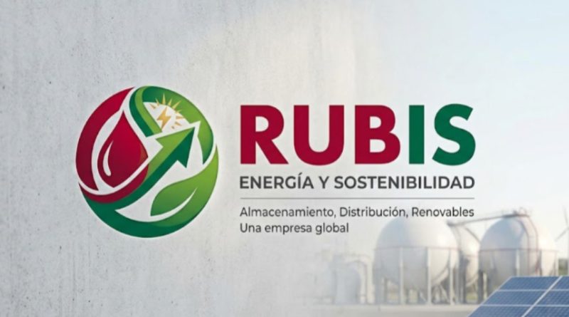 analisis-rubis