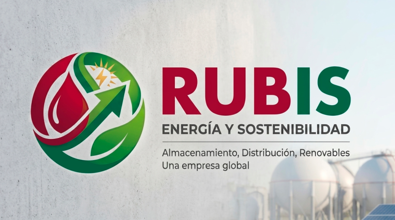 analisis-rubis